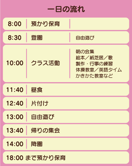 1day